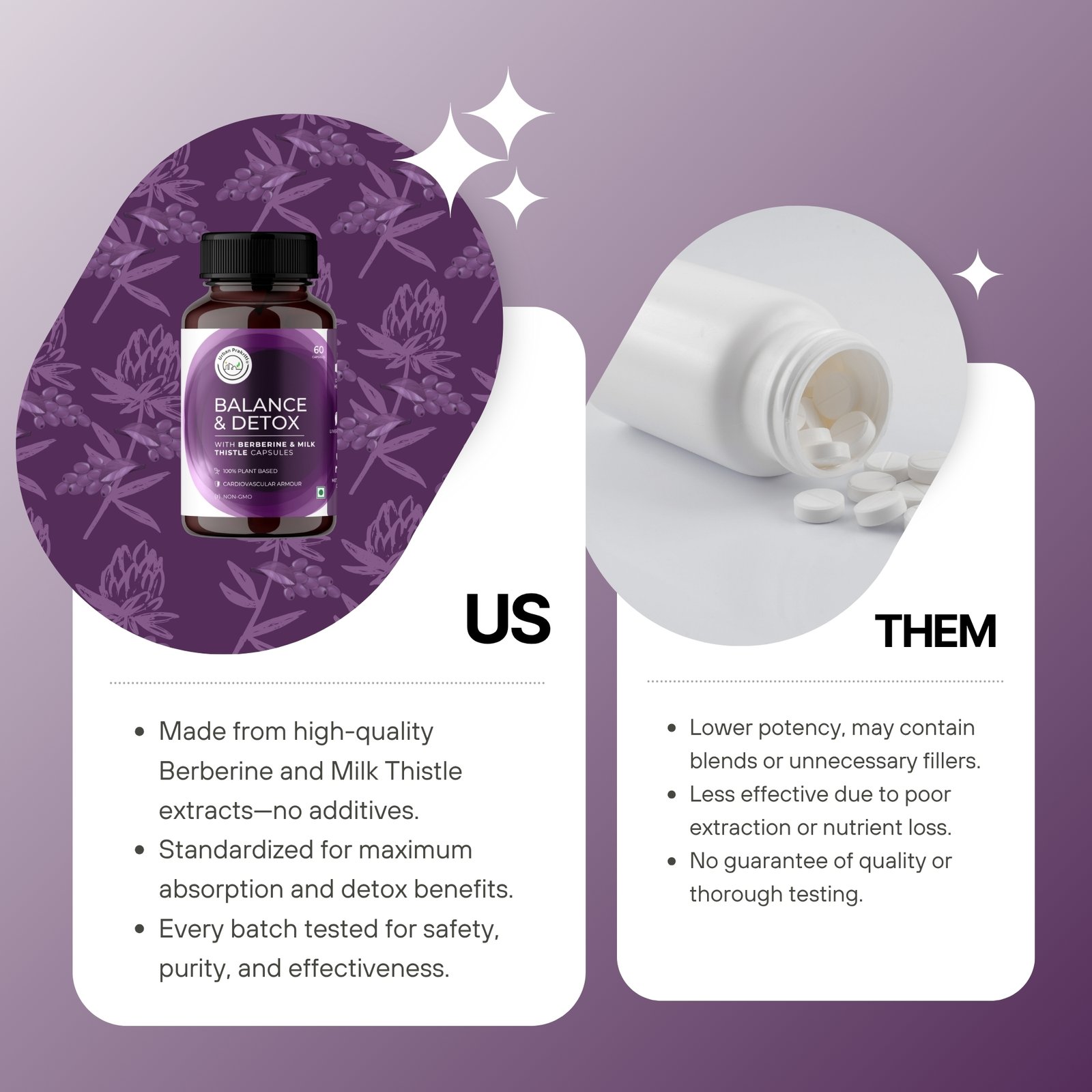 Berberine and Milk Thistle Capsules - Image 4