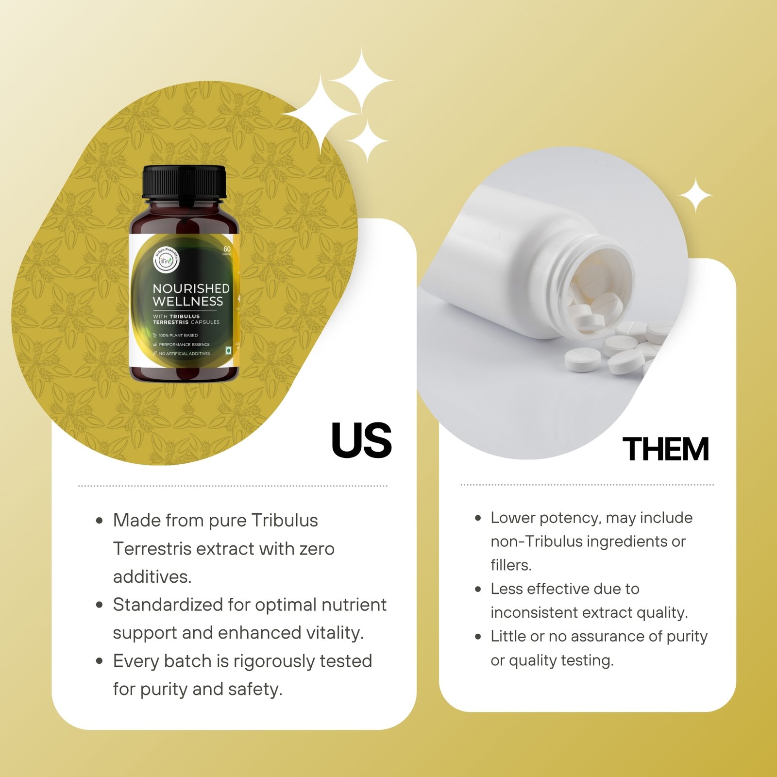 Tribulus Terrestris Capsules - Image 4